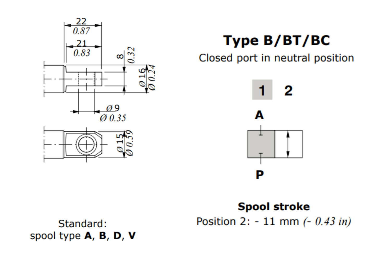 Walvoil Spool B DF5/2 Closed port in neutral position